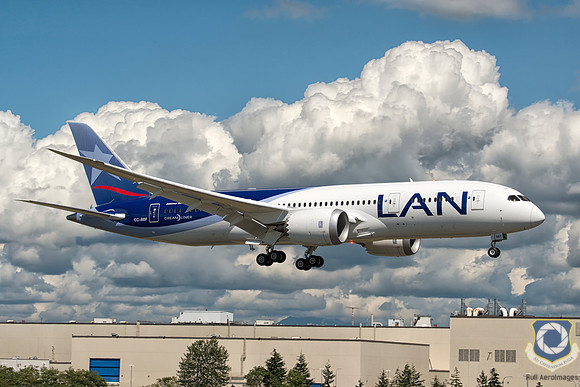 LAN CC-BBF